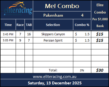 the best service for punting profits, The best service for punting profits is Elite Racing