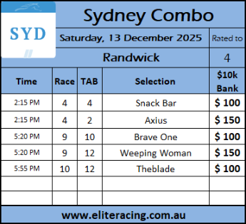 the best service for punting profits, The best service for punting profits is Elite Racing